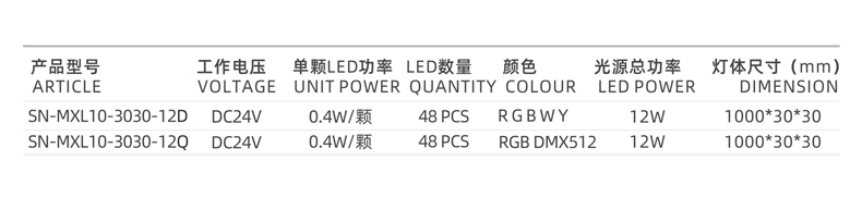 線條燈參數